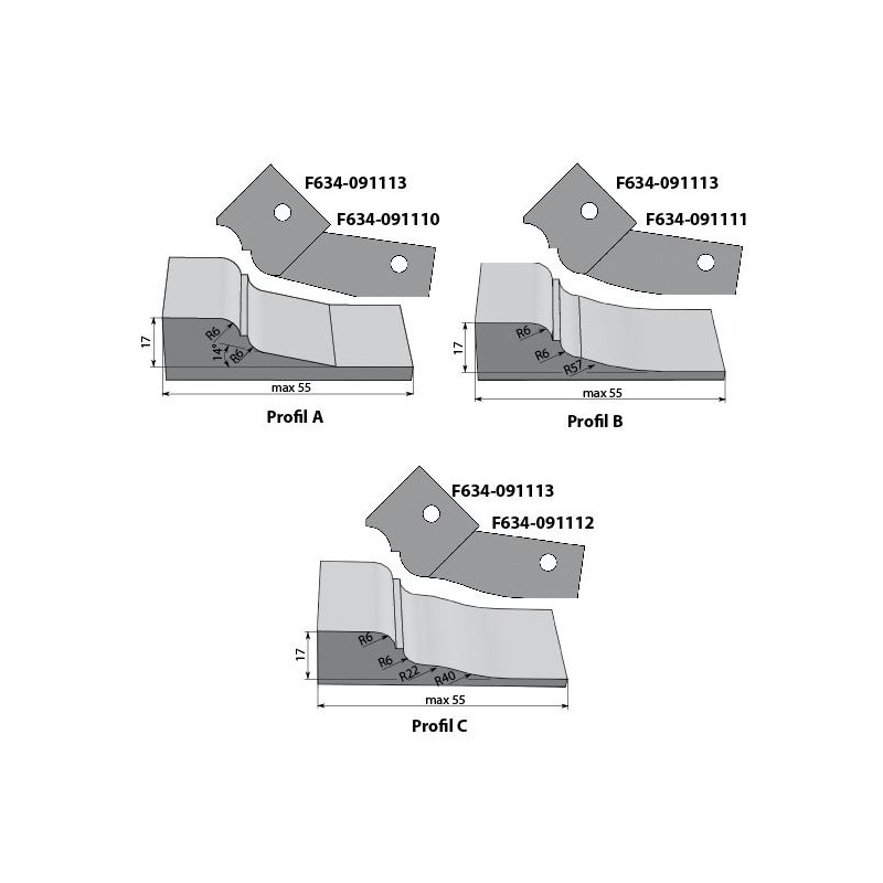 IGM Profile knife, type ABC for F634 side
