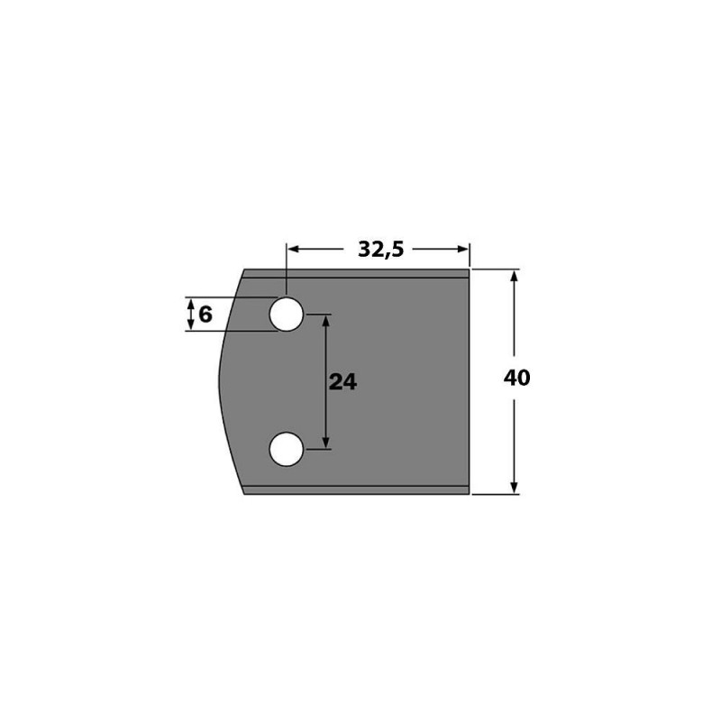 IGM Blank Chip Limiters